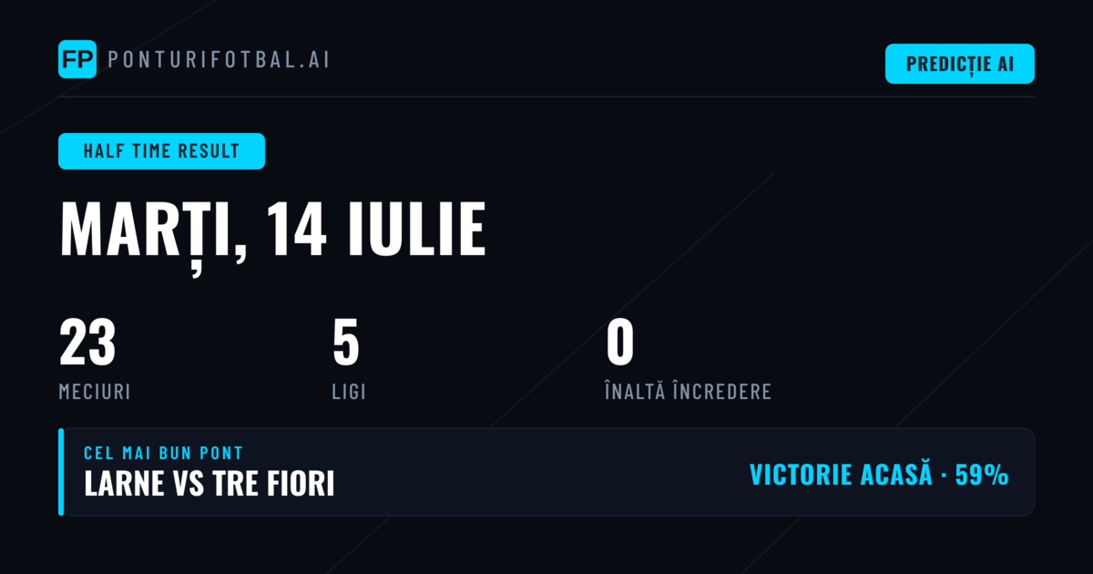 Introducere în Pronosticurile HT/FT pentru 14 Iulie 2026