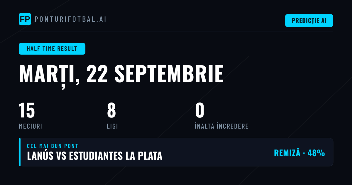 Analiză Generală a Meciurilor din 22 Septembrie 2026