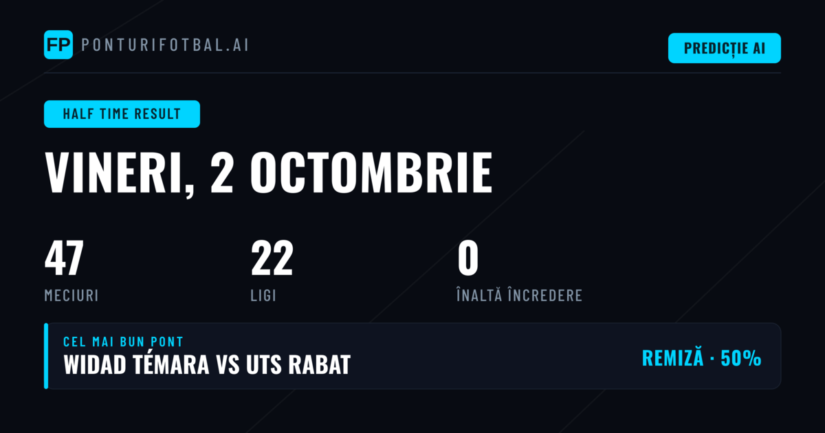 Introducere în Pariurile 1X2 la Pauză
