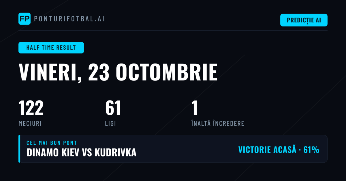 Cele mai bune alegeri HT pentru 23 octombrie 2026