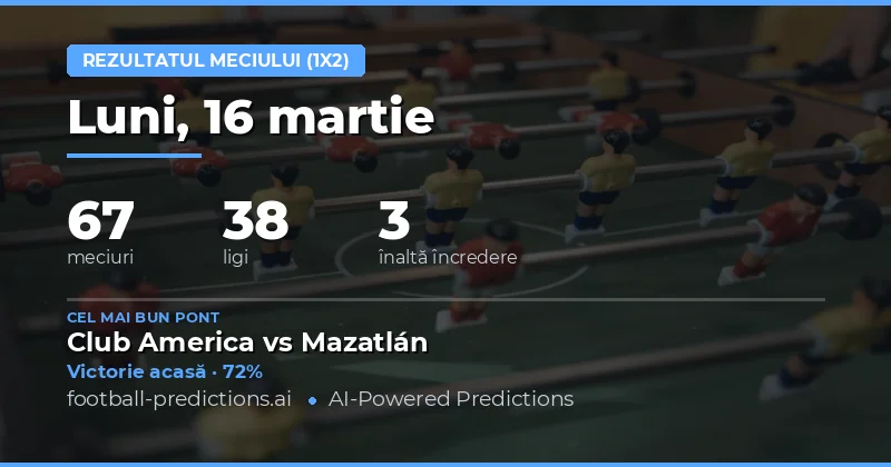 Match Result Predictions 16 martie 2026