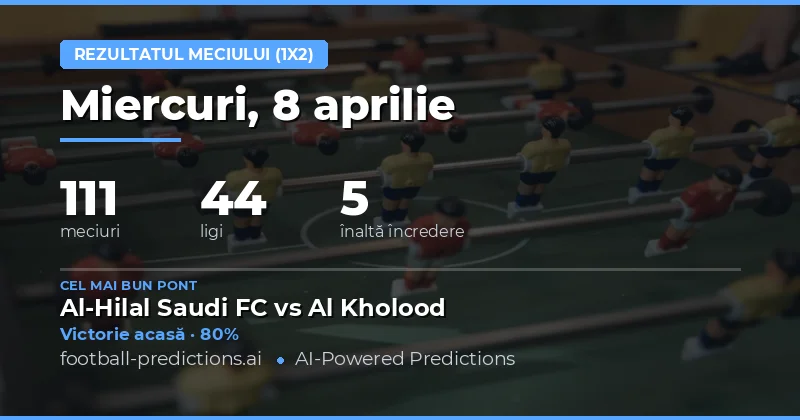 Predictii 1X2 – 8 Aprilie 2026