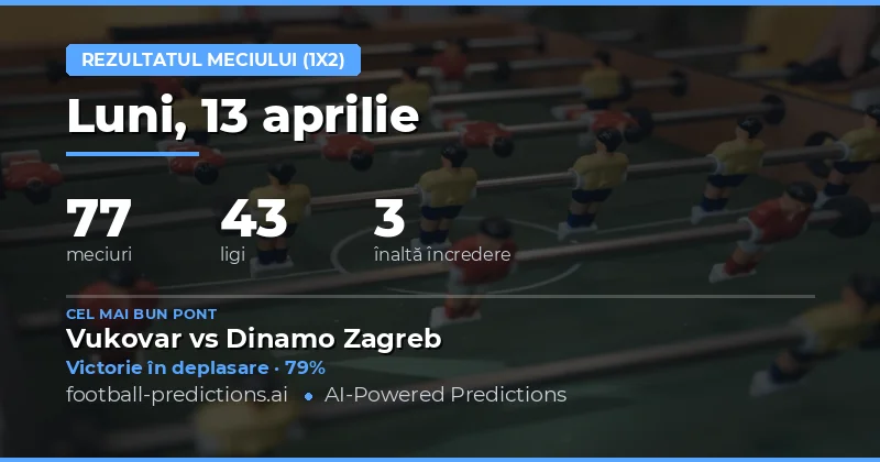 Analiza generală a meciurilor din 13 aprilie 2026