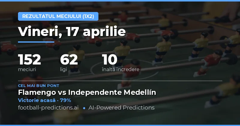 Predictii meciuri 1X2 pentru 17 Aprilie 2026