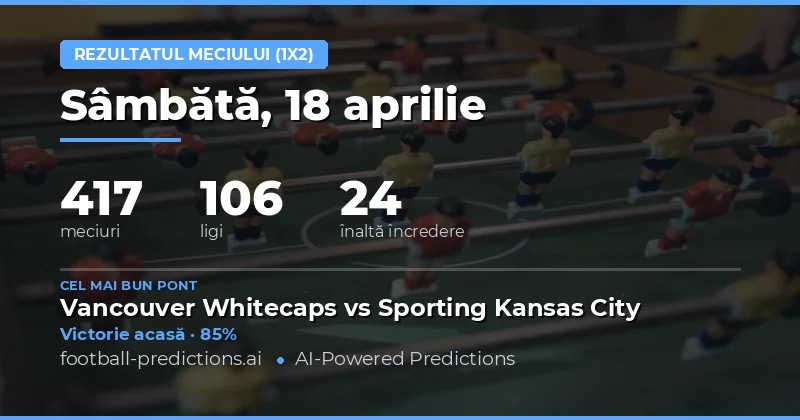 Analiză generală a meciurilor din 18 aprilie 2026