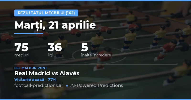 Predictii pentru meciurile din 21 aprilie 2026