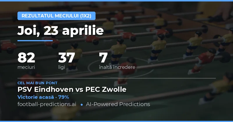 Predictii meciuri 1X2 – 23 Aprilie 2026