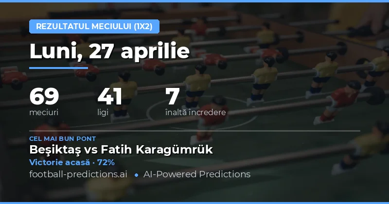 Predicții Rezultat Final 1X2 pentru 27 Aprilie 2026