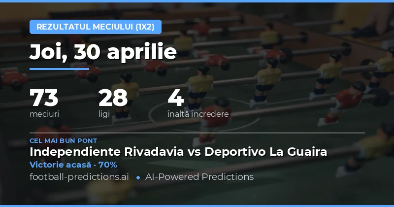 Pregătire pentru Pariazile din 30 Aprilie 2026