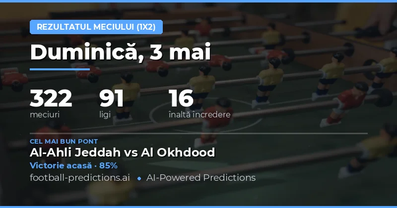 Predicții Rezultat Final 1X2 pentru 3 Mai 22026