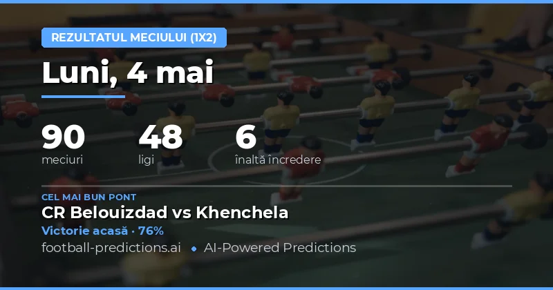 Prezentare Generală a Pieței de Pariuri pentru 4 Mai 2026