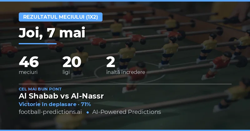 Predicții 1X2 și Analiză Meciuri 7 Mai 2026