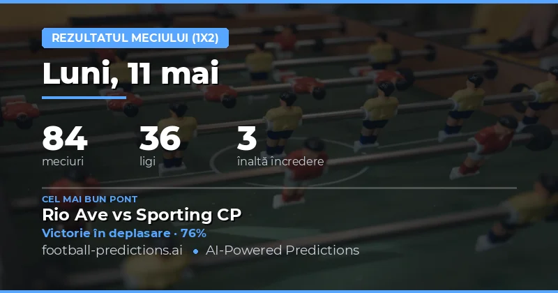 Perspective generale pentru piețele de pariere din ziua de astăzi