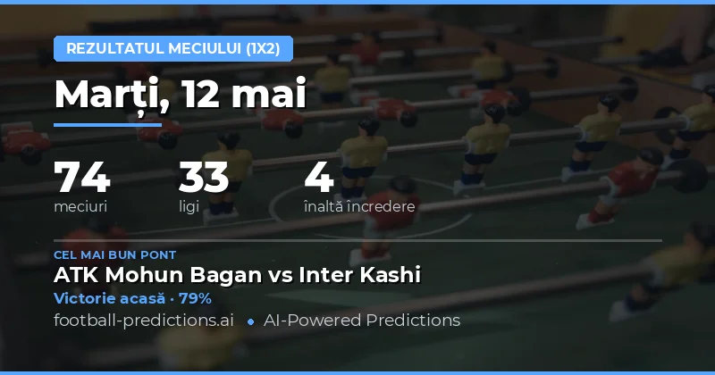 Pregătire pentru o Zi Agitată în Fotbal