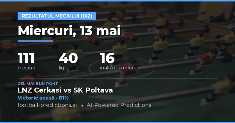 Predicții Rezultat Final 1X2 pentru 13 Mai 2026