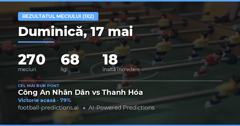 Prezentare generală a predicțiilor pentru 17 Mai 2026