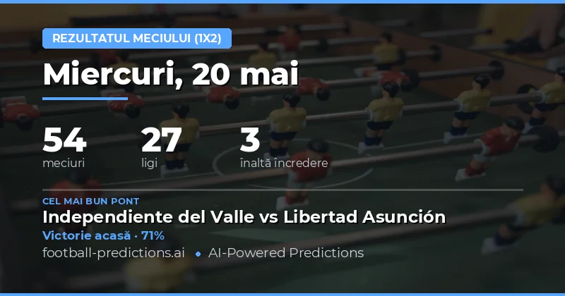 Pregătire pentru weekendul de fotbal cu cele mai recente analize