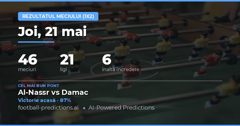Predictii Rezultat Final 1X2 pentru 21 Mai 2026
