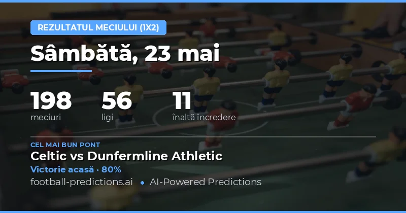 Pregătire pentru ziua de duminică