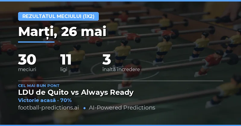 Previziuni 1X2 pentru 26 Mai 2026