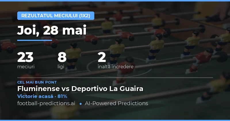 Analiză Generală a Pieței de Pariuri pentru 28 Mai 2026