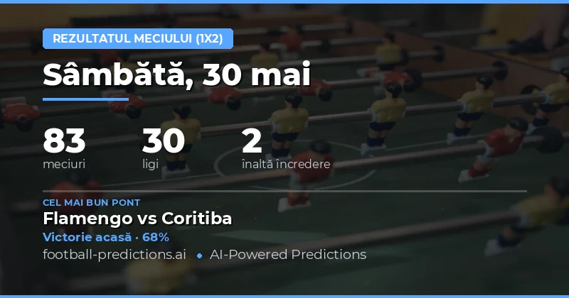 Pregătire pentru Maratonul de Fotbal din 30 Mai 2026