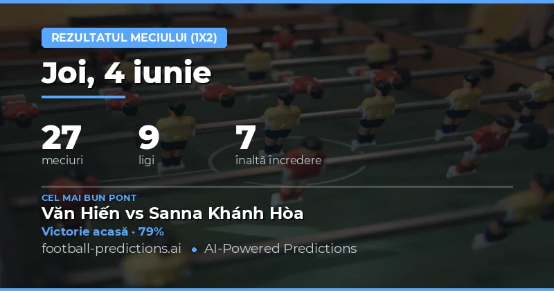 Analiză Meciuri Fotbal - 4 Iunie 2026: Tendințe și Predicții 1X2