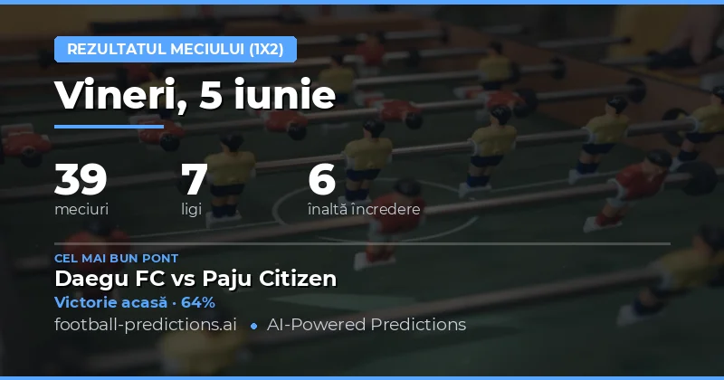 Previziuni Rezultate Meciuri - O Analiză Detaliată