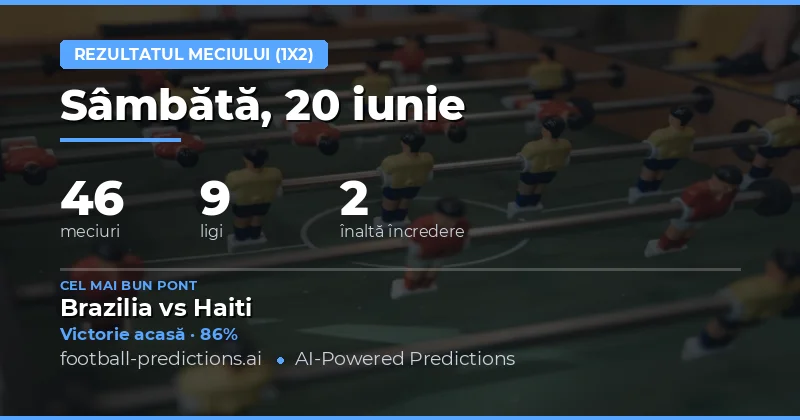 Top 1X2 Picks pentru 20 Iun 2026