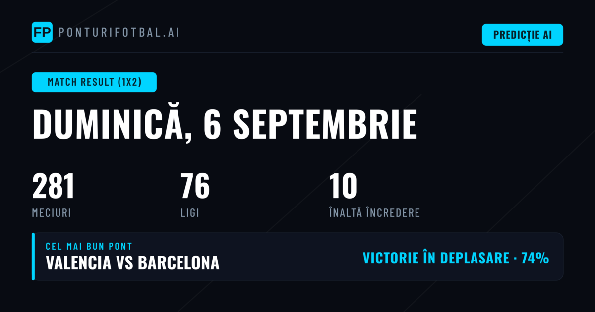 Top Ponturi 1X2 – 6 Sep 2026