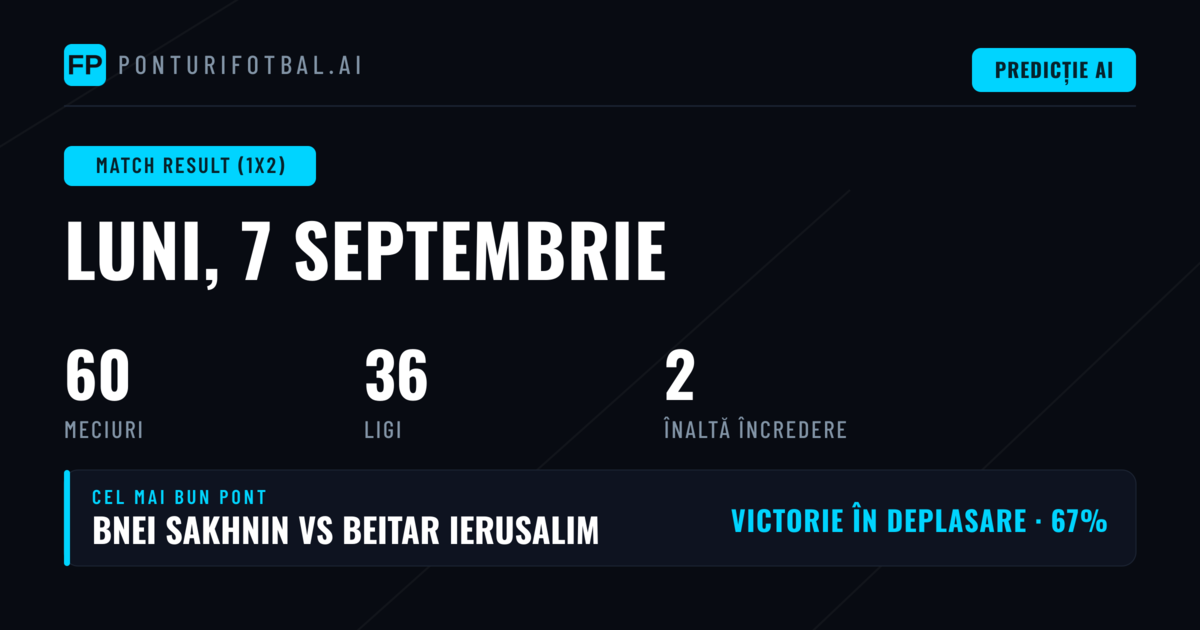 Cele mai bune ponturi 1X2 pentru 7 Sep 2026