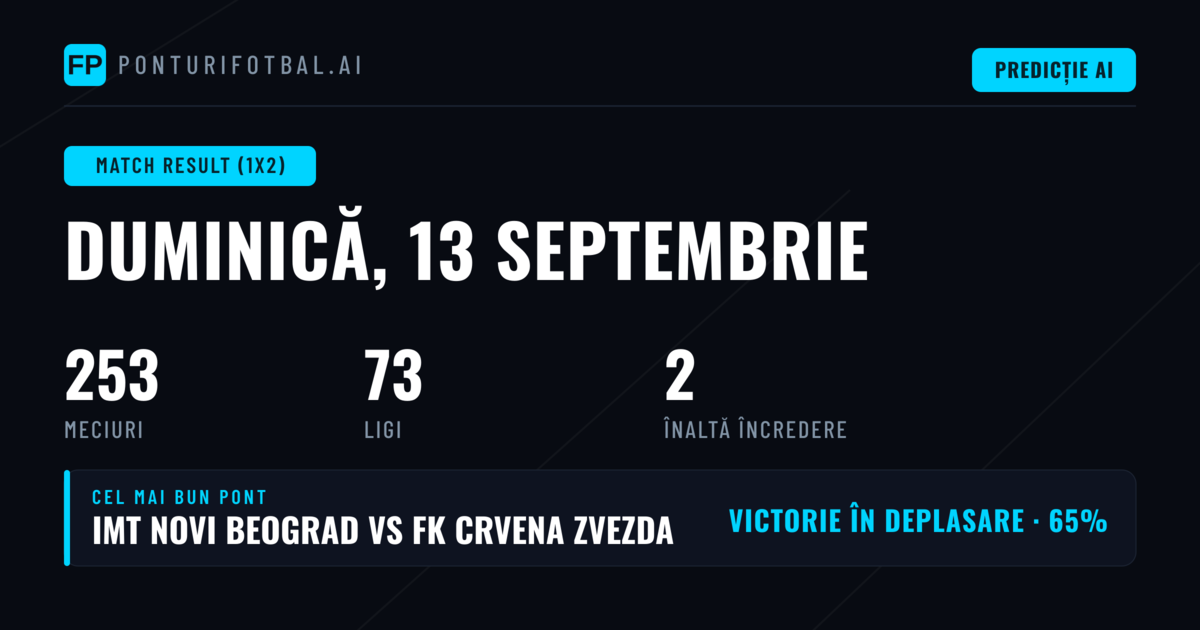 Top 1X2 Picks pentru 13 Sep 2026