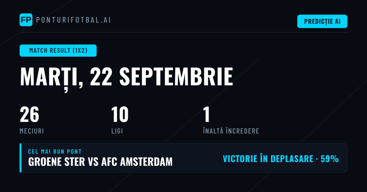 Cele mai bune ponturi 1X2 — 22 Sep 2026