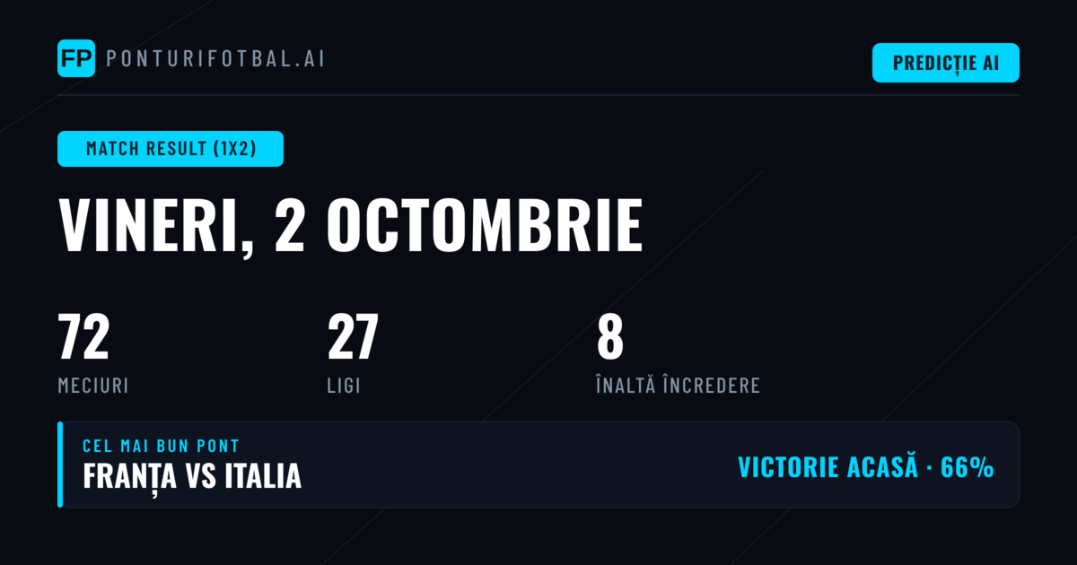 Top 1X2 Ponturi – 2 Oct 2026