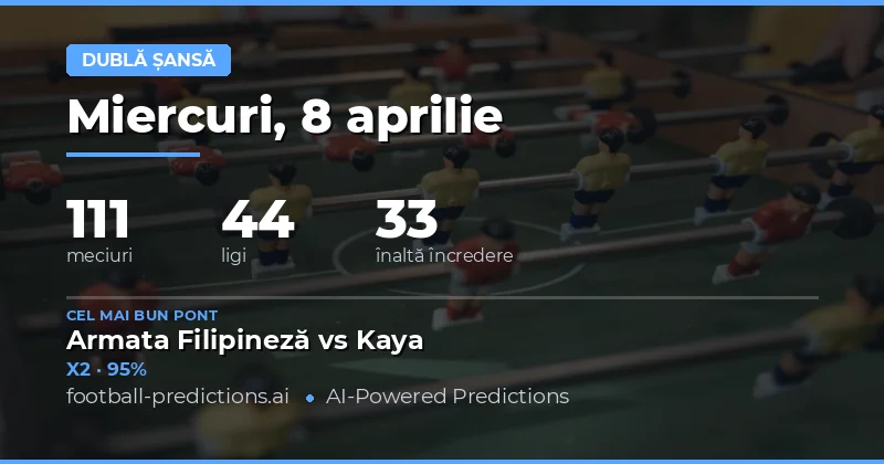 Analiză generală a meciurilor din 8 aprilie