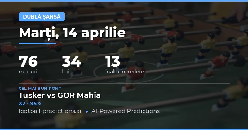 Analiză generală a meciurilor din 14 aprilie 2026