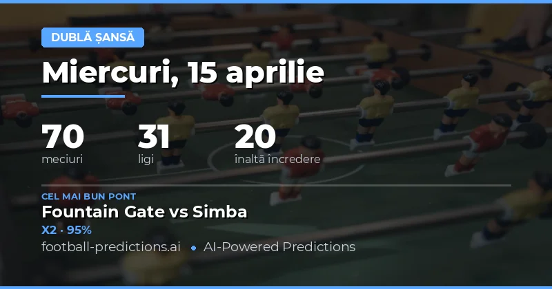 Predicții Double Chance – 15 Aprilie 2026