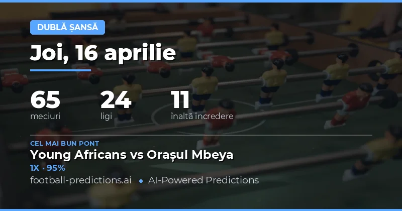 Predictii Double Chance – 16 Aprilie 2026