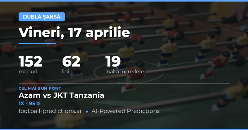 Predictii Double Chance – 17 Aprilie 2026