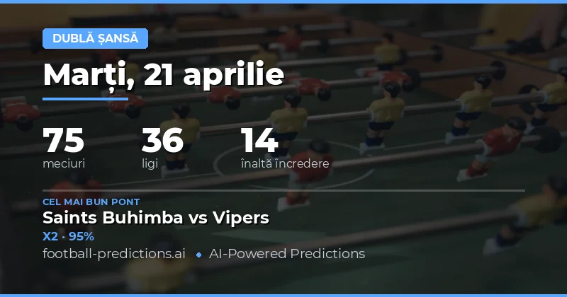 Predictii Double Chance – 21 Aprilie 2026