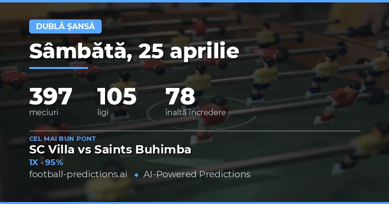 Analiză Double Chance pentru 25 Aprilie 2026