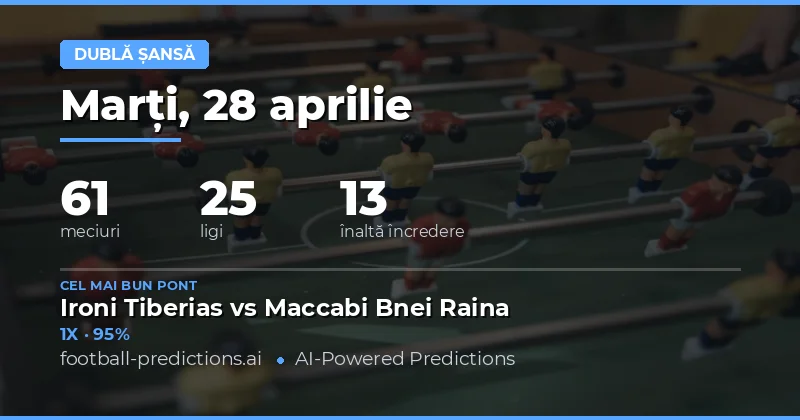 Predicții Double Chance pentru 28 Aprilie 2026