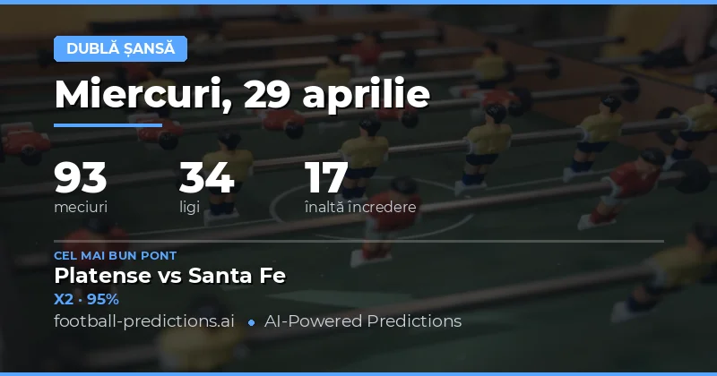Pregătire pentru săptămâna de fotbal cu previziuni Double Chance