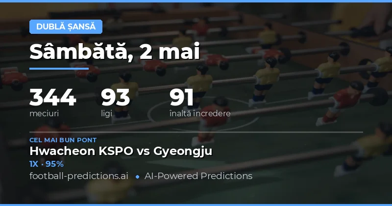 Pregătire pentru Meciurile din 2 Mai 2026