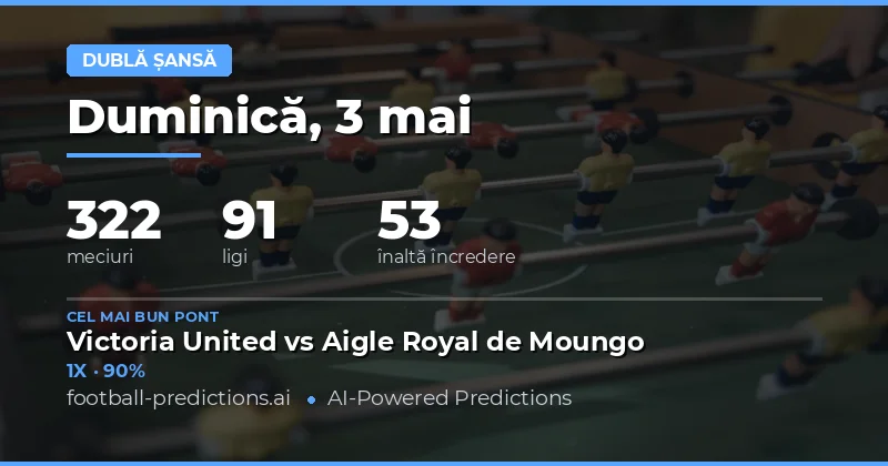 Pregătire pentru Maratonul Din 3 Mai 2026