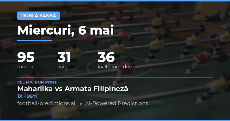 Pregătire pentru maratonul de pariuri din 6 Mai 2026