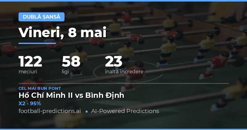 Predicții Double Chance pentru 8 Mai 2026