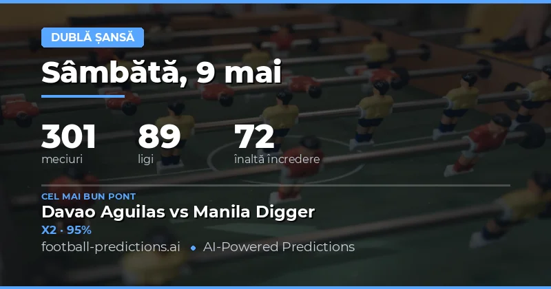 Prezentare Generală a Pariurilor Double Chance pentru 9 Mai 2026