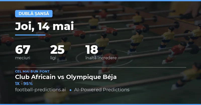 Previsiuni Double Chance pentru 14 Mai 2026
