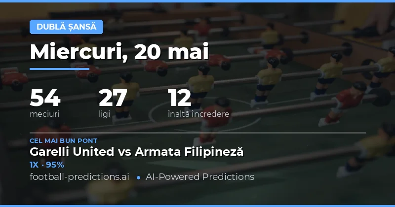 Prezentare Generală a Pariurilor Double Chance pe 20 Mai 2026